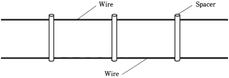 1321_Line inductance.png